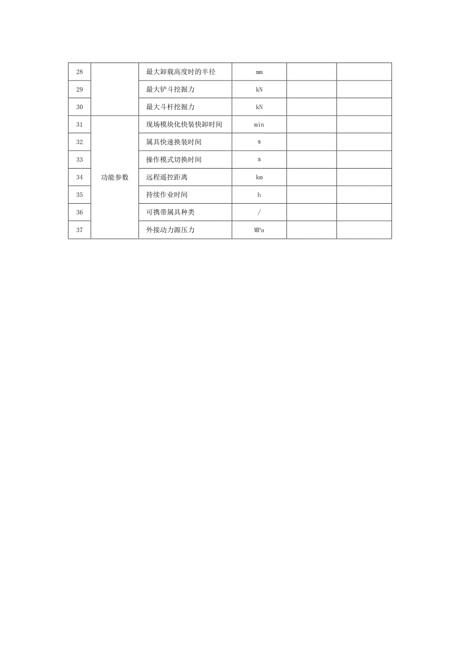 步履式救援机器人主要技术参数表.docx_第2页