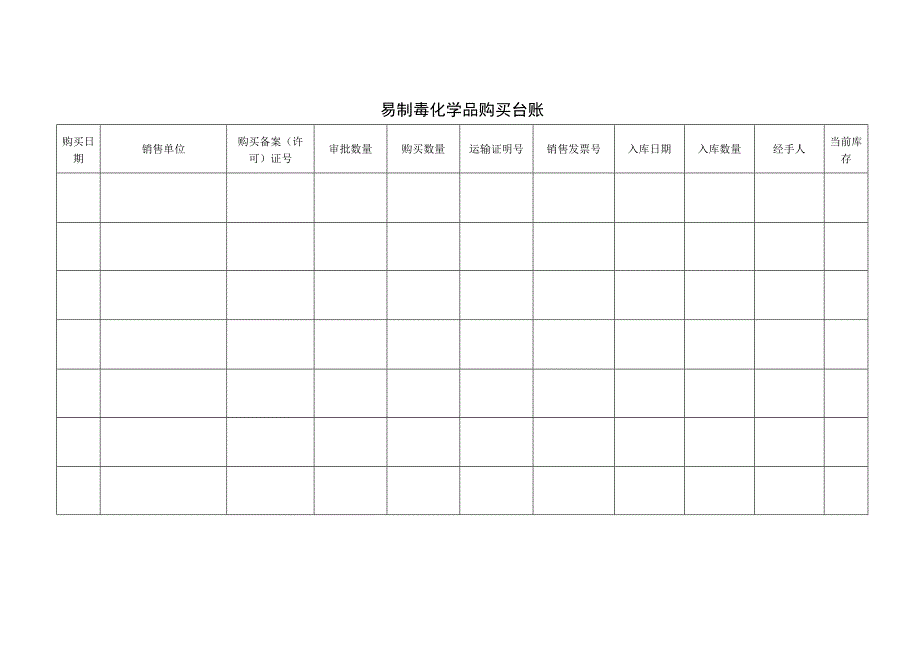 生产、购买、销售、使用、运输台账0926.docx_第3页