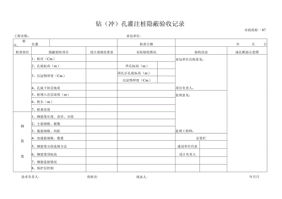 钻（冲）孔灌注桩隐蔽验收记录.docx_第1页