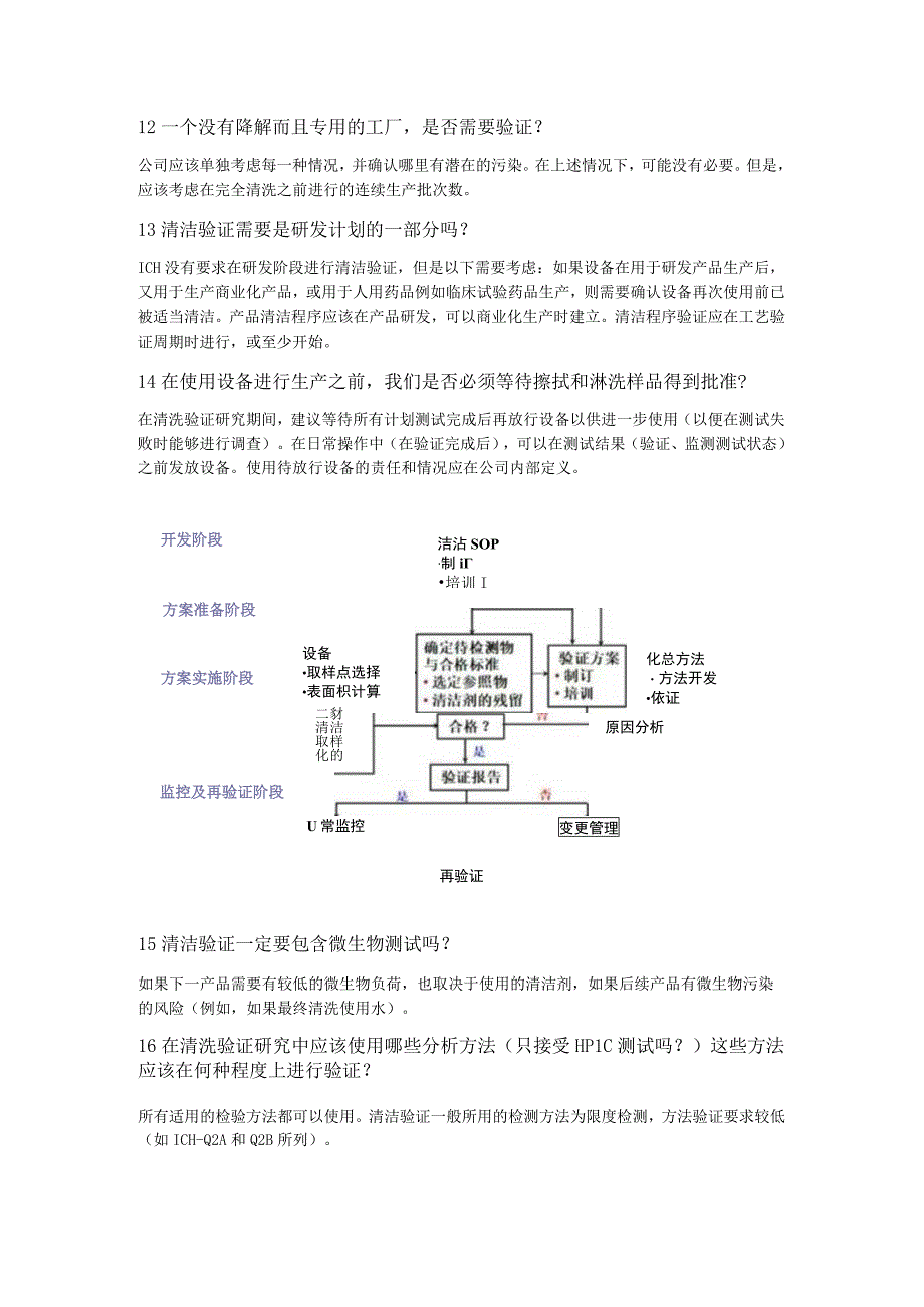 关于清洁验证问答.docx_第3页