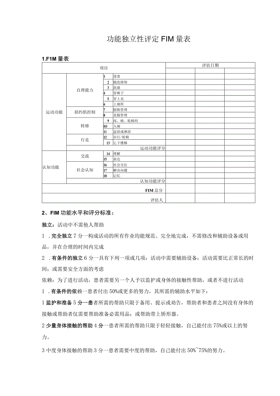 功能独立性评定FIM量表.docx_第1页