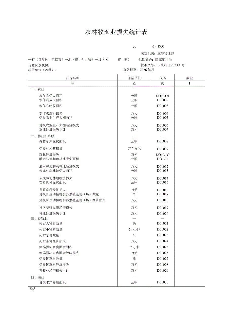 农林牧渔业损失统计表.docx_第1页