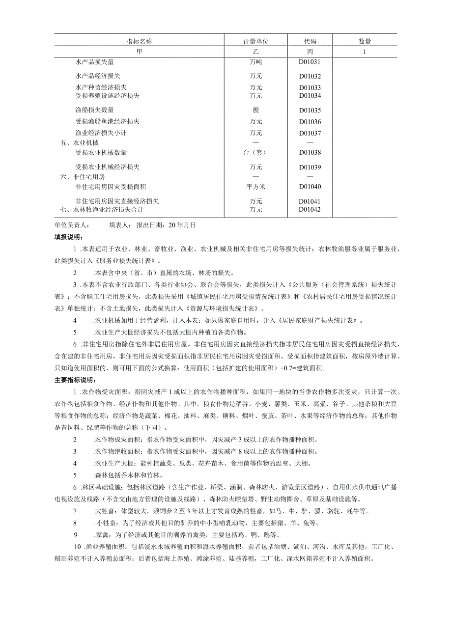 农林牧渔业损失统计表.docx_第2页