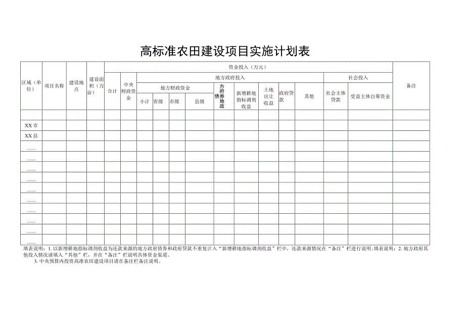 高标准农田建设项目实施计划表.docx_第1页