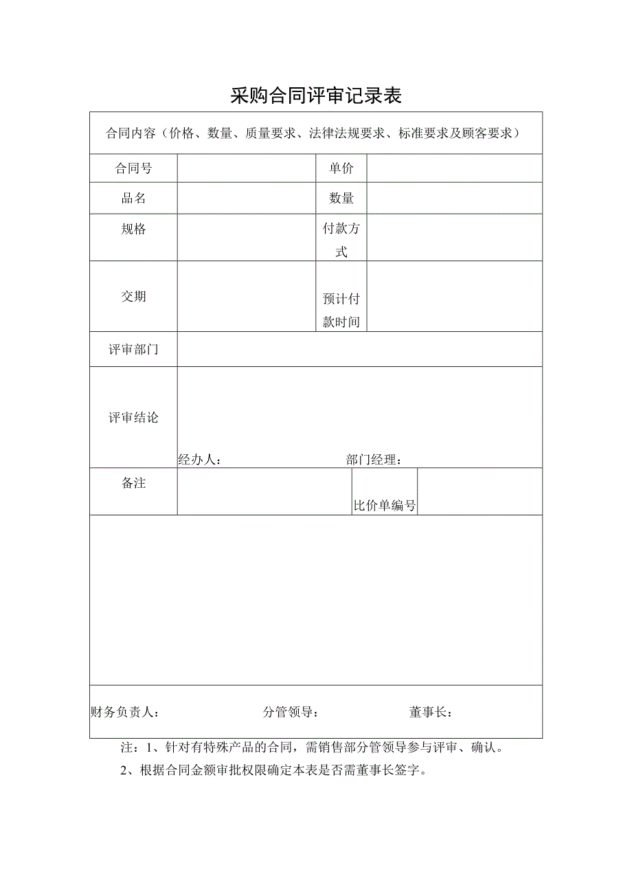 采购合同评审记录表.docx_第1页