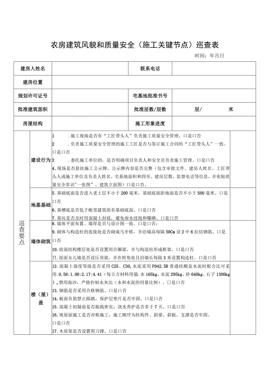 强化农村自建房（三层及以下）施工关键节点和竣工验收到场巡查指导.docx_第1页