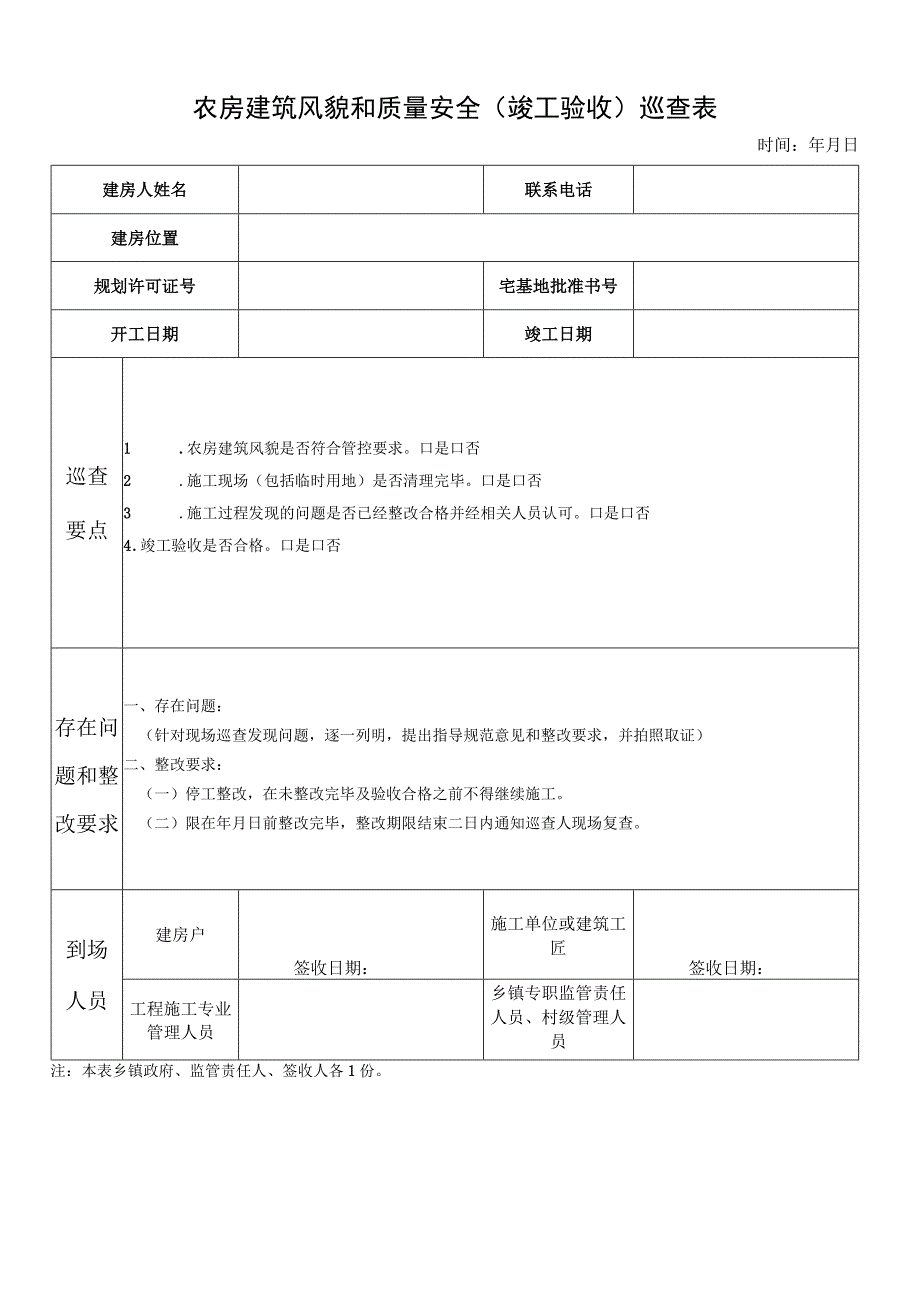 强化农村自建房（三层及以下）施工关键节点和竣工验收到场巡查指导.docx_第3页