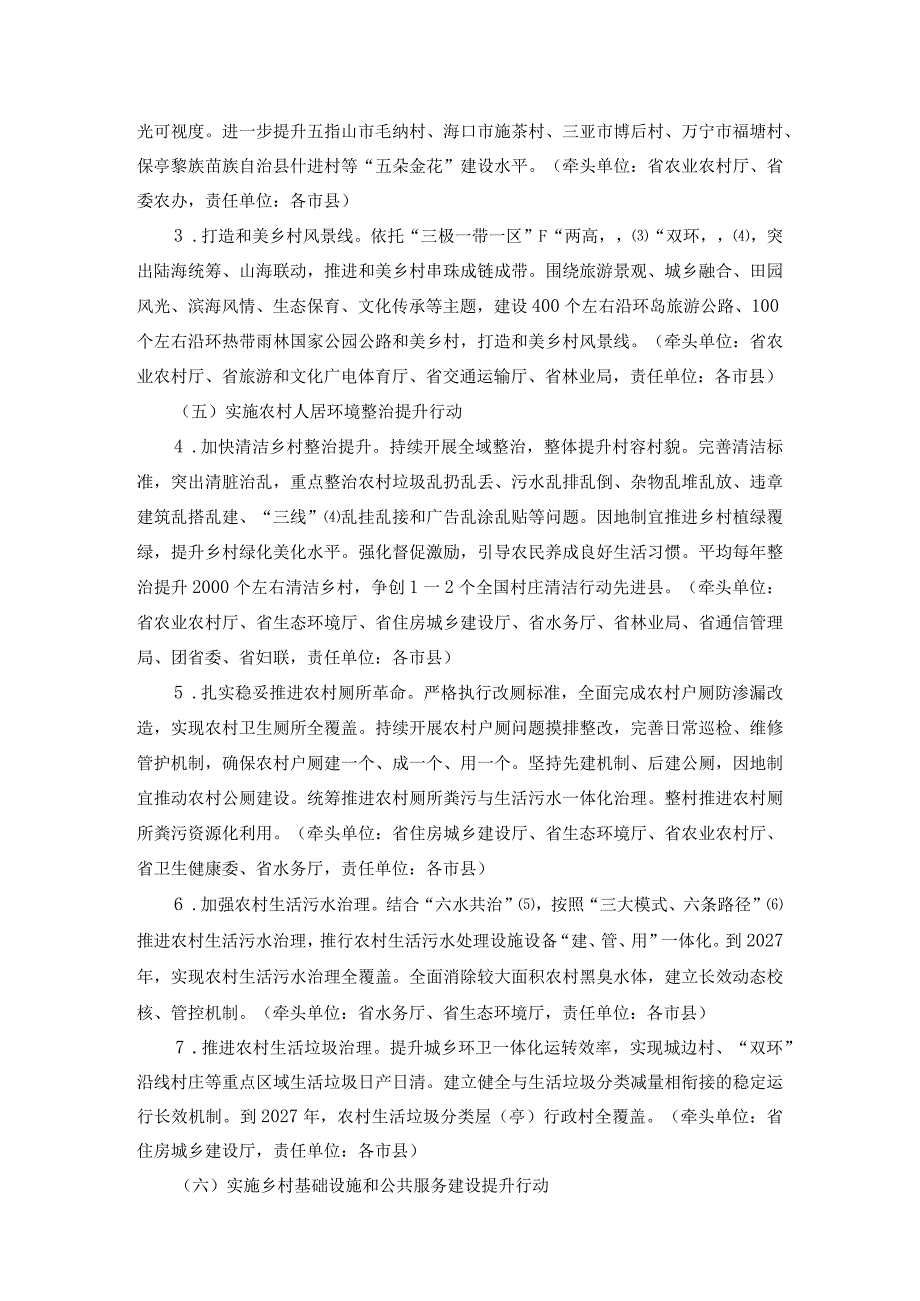 海南省深入学习浙江“千万工程”经验高质量推进宜居宜业和美乡村建设实施方案(2023—2027年).docx_第3页