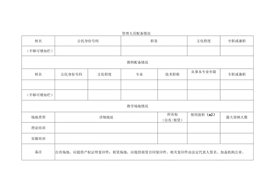 安全生产培训机构登记报告表（样张）.docx_第3页