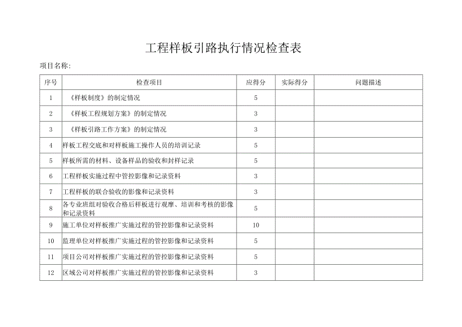 工程样板引路执行情况检查表.docx_第1页