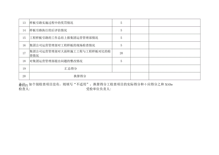 工程样板引路执行情况检查表.docx_第2页