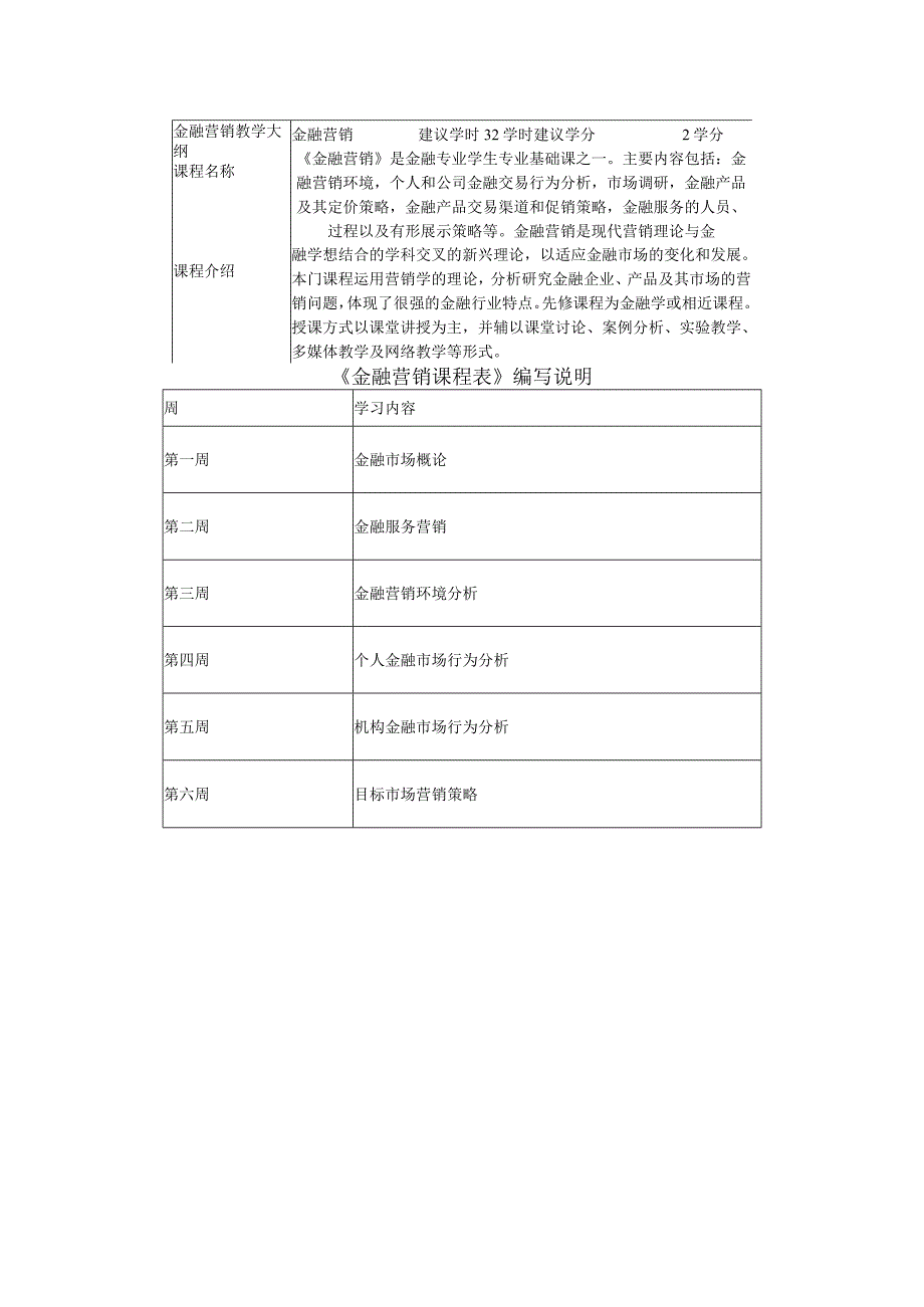 金融营销（杨米沙第四版）教学进度表.docx_第1页