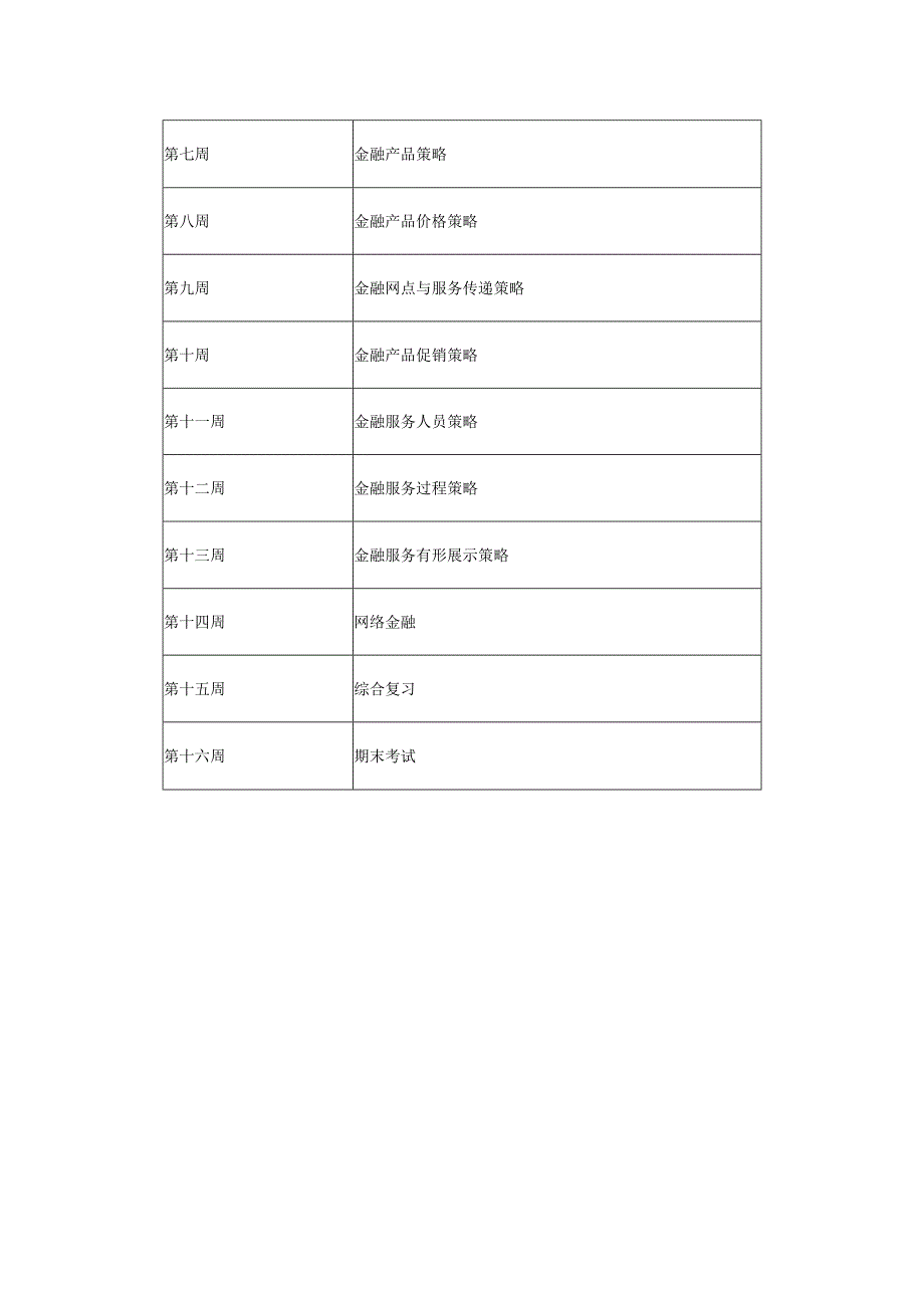 金融营销（杨米沙第四版）教学进度表.docx_第2页