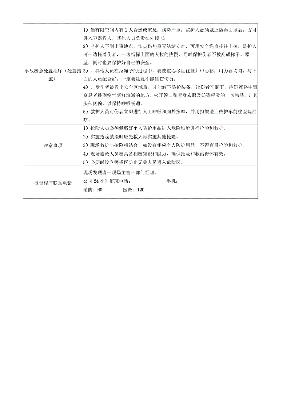 有限空间作业事故现场处置方案.docx_第2页