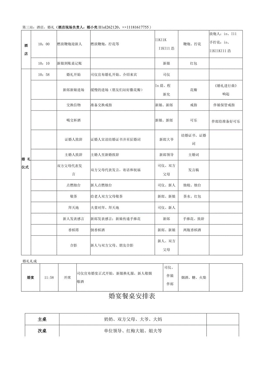 婚礼流程表.docx_第2页