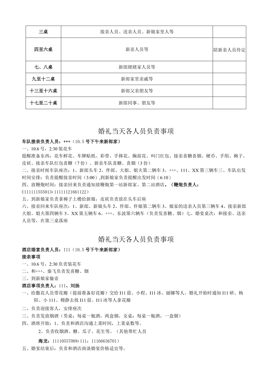 婚礼流程表.docx_第3页