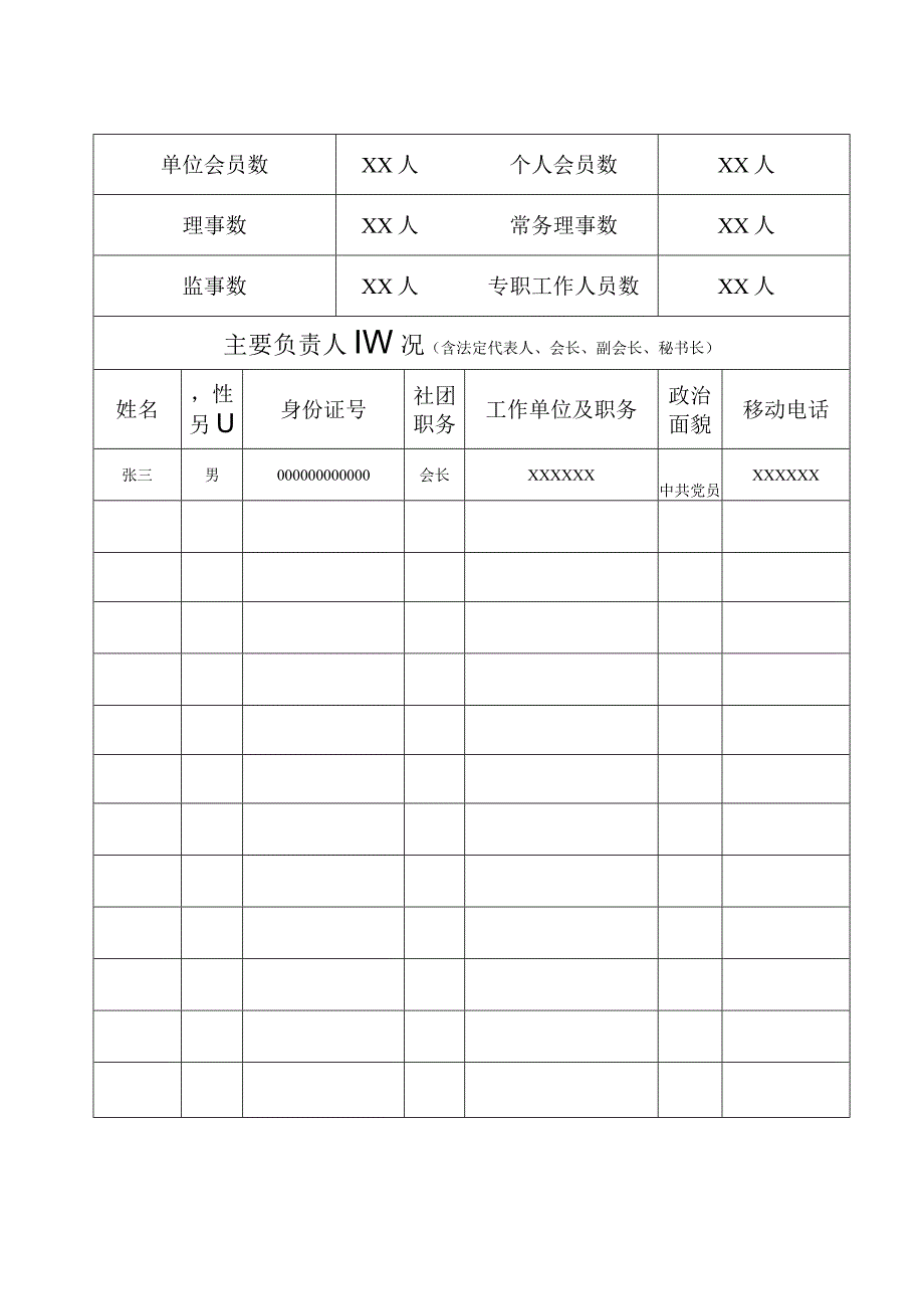 社会团体法人登记表示例（全省性）.docx_第3页