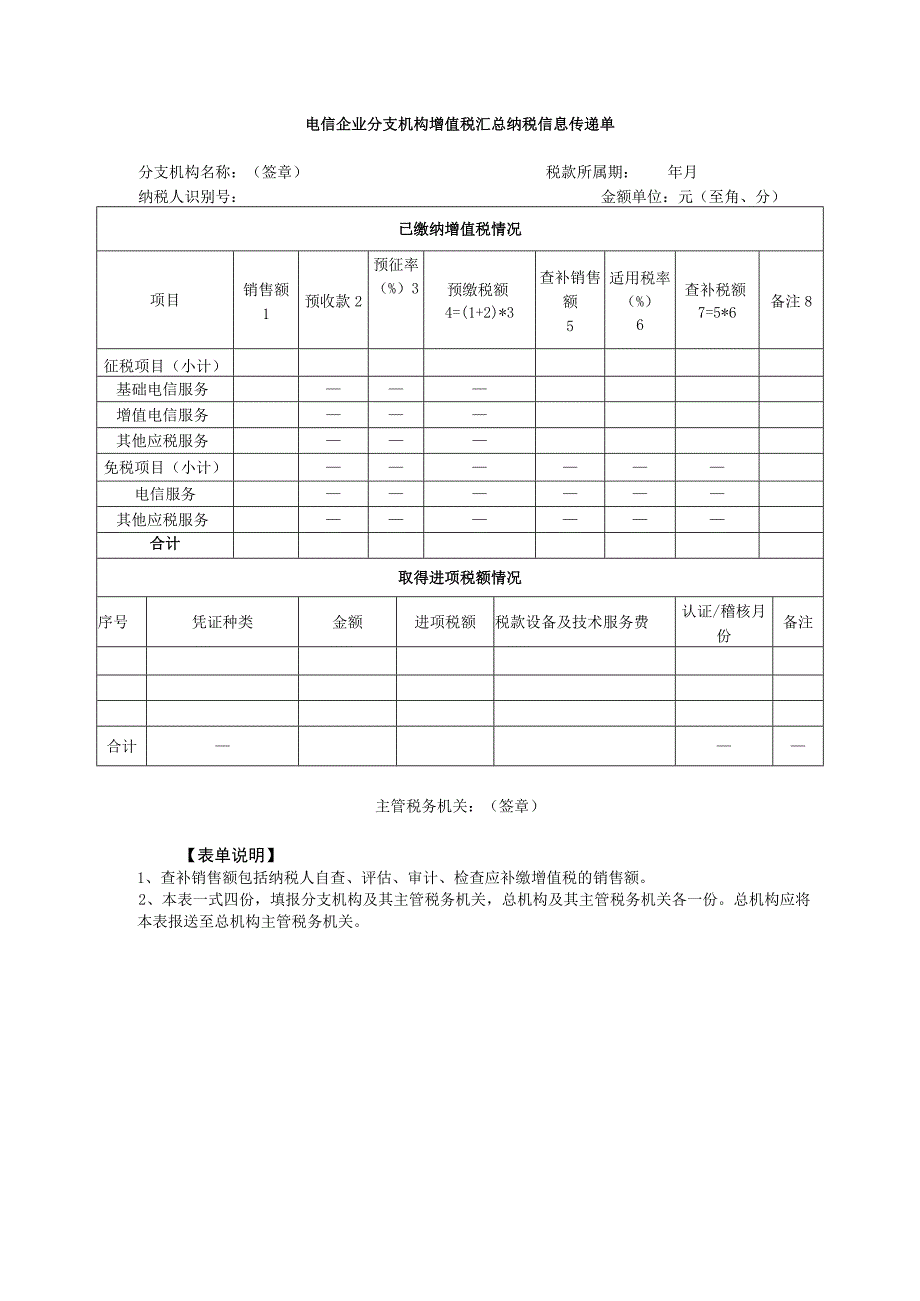 电信企业分支机构增值税汇总纳税信息传递单.docx_第1页