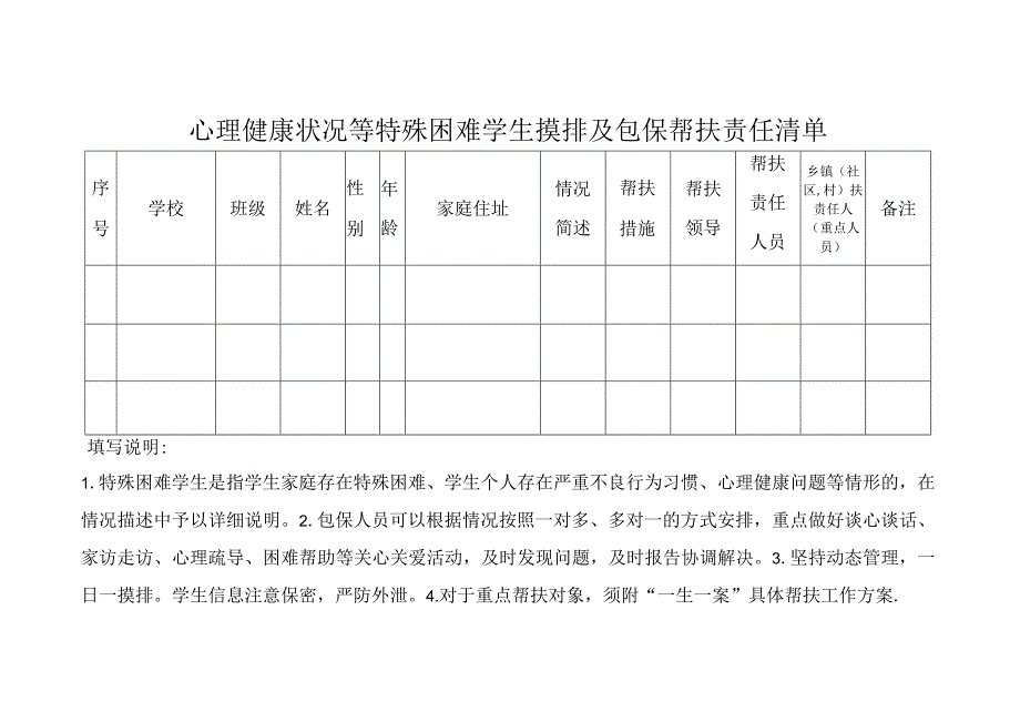 心理健康状况等特殊困难学生摸排及包保帮扶责任清单.docx_第1页