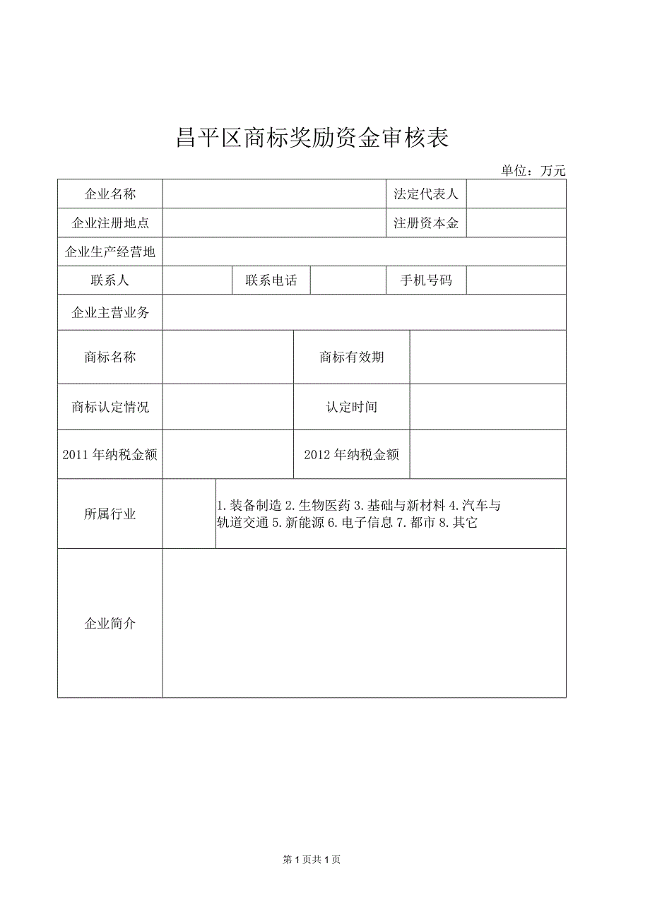 昌平区商标奖励资金审核表（2013年）.docx_第1页