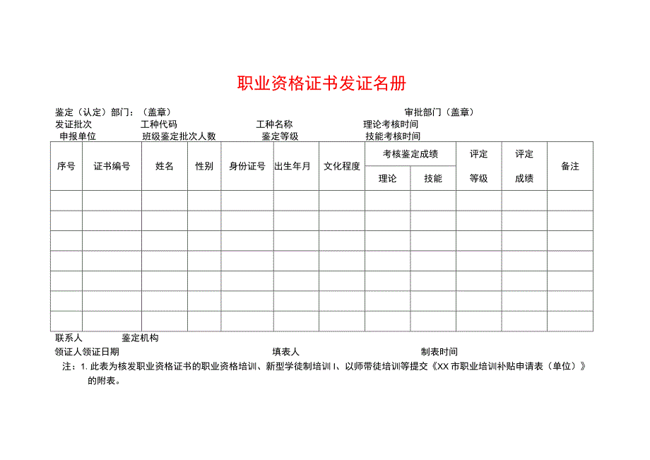 职业资格证书发证名册.docx_第1页