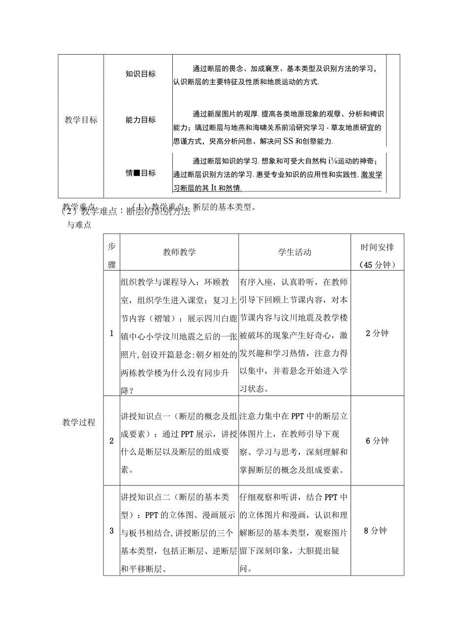 第六届全区高校青年教师教学竞赛教学设计.docx_第2页