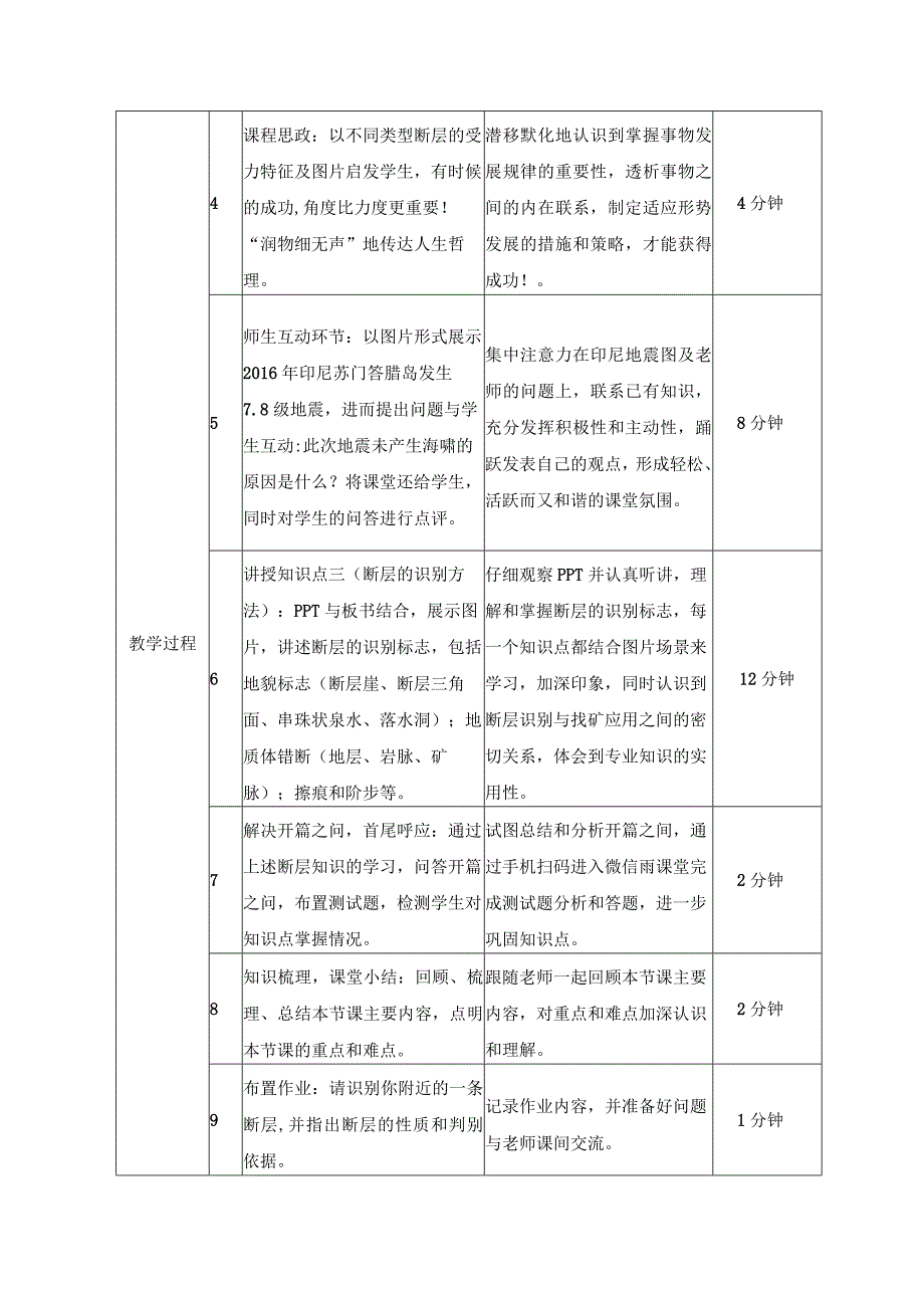 第六届全区高校青年教师教学竞赛教学设计.docx_第3页