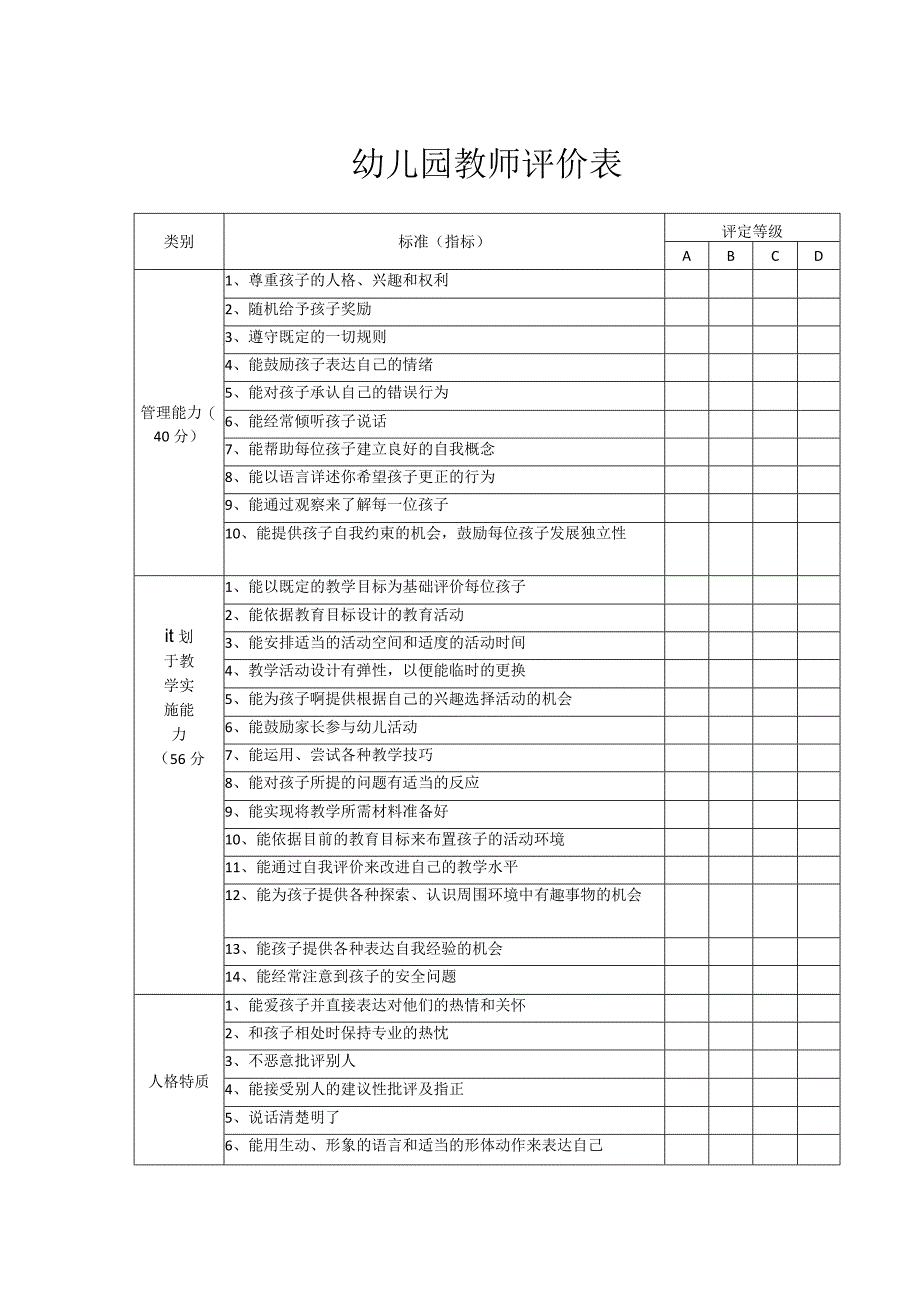 幼儿园教师评价表.docx_第1页