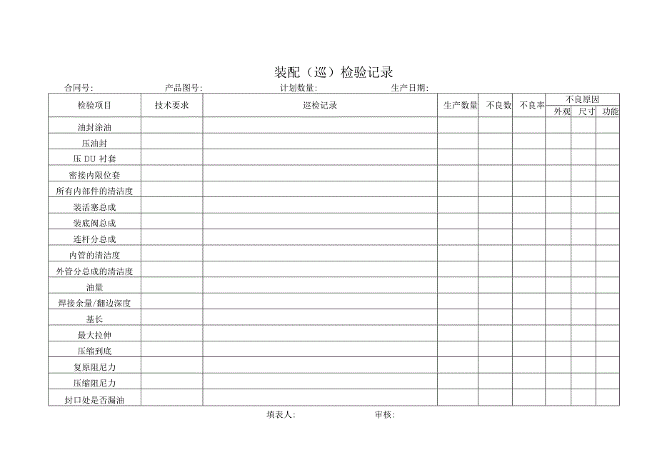 装配车间检验记录日报表.docx_第1页