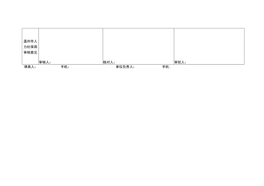 职业技能竞赛参赛补助申请表.docx_第2页