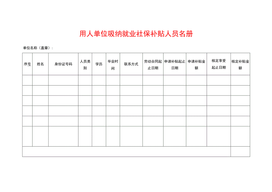 用人单位吸纳就业社保补贴人员名册.docx_第1页