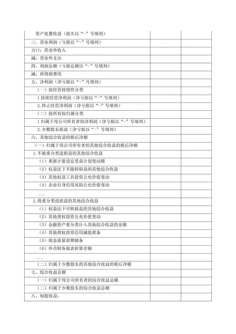 合并利润表模板.docx_第2页