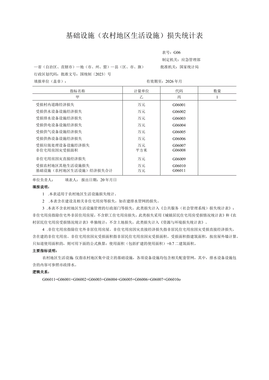 基础设施（农村地区生活设施）损失统计表.docx_第1页