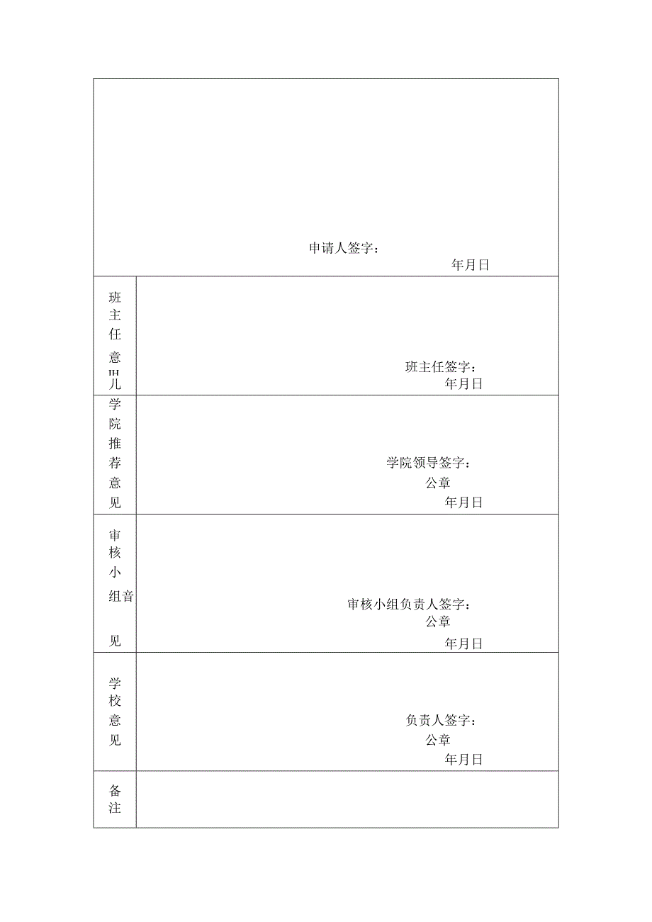 附件1：华南农业大学首届本科生“模范引领计划”学生申请表.docx_第2页