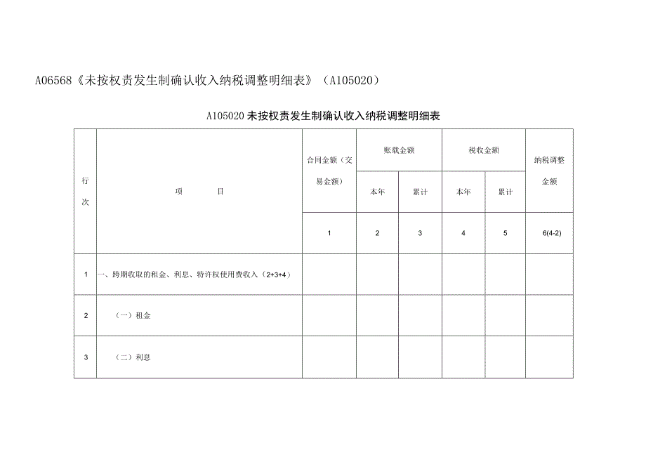 A06568《未按权责发生制确认收入纳税调整明细表》（A105020）.docx_第1页