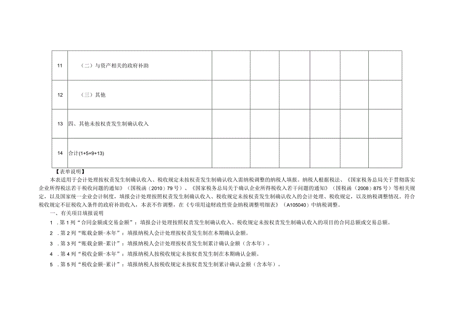 A06568《未按权责发生制确认收入纳税调整明细表》（A105020）.docx_第3页