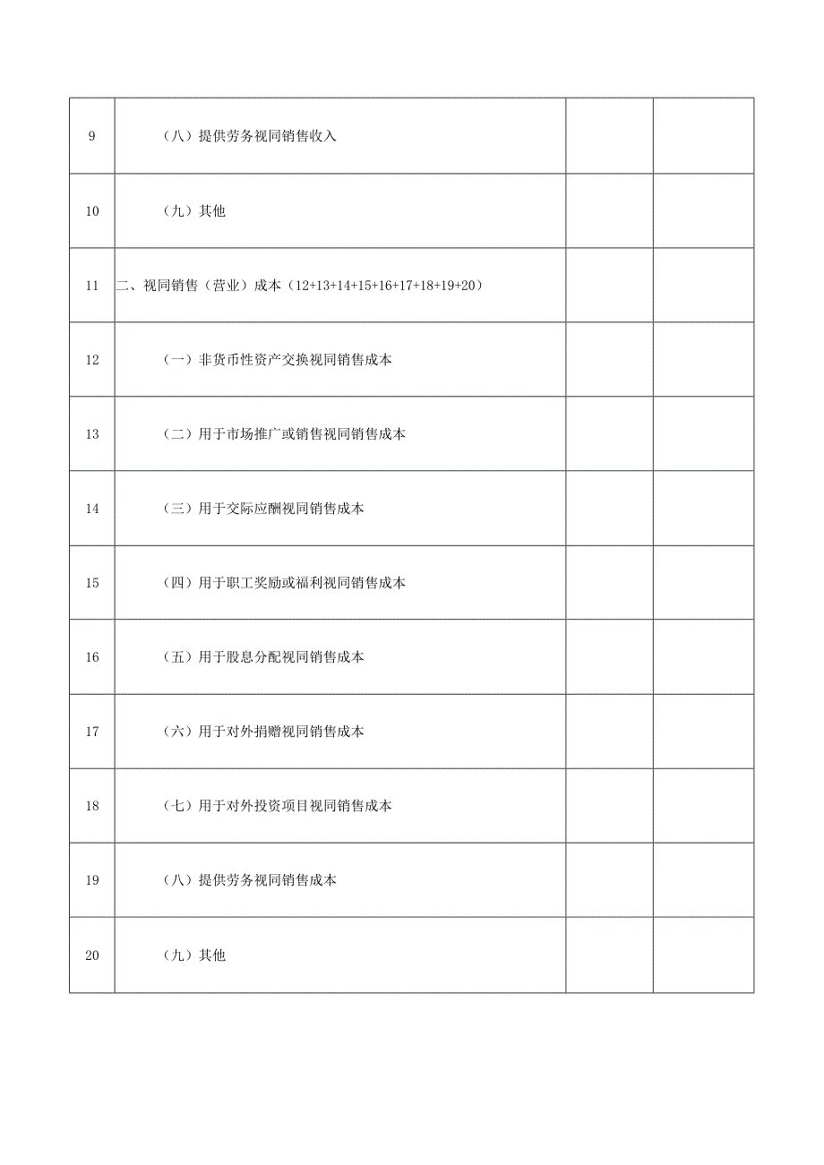 A06567《视同销售和房地产开发企业特定业务纳税调整明细表》（A105010）.docx_第2页