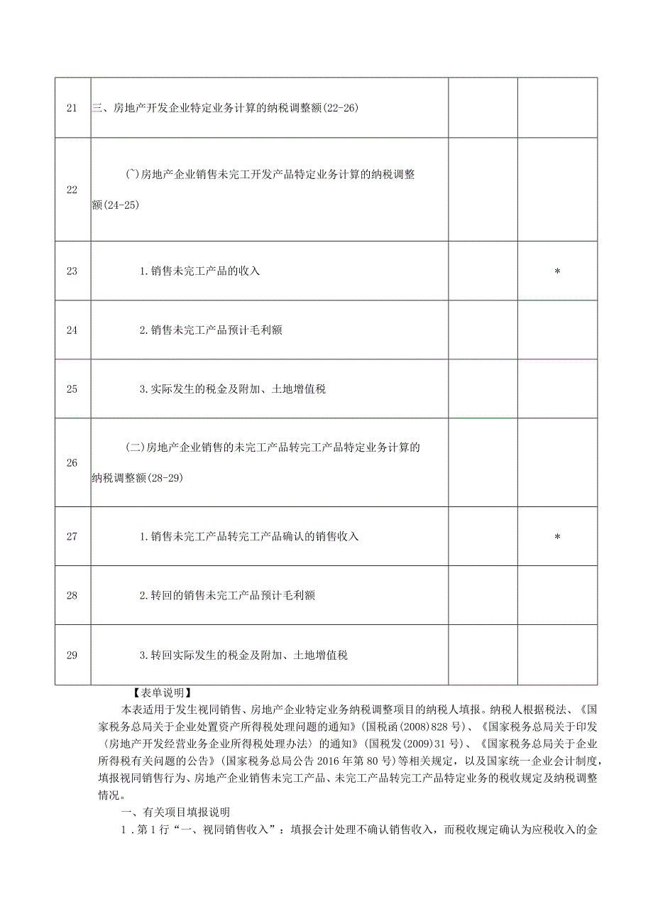 A06567《视同销售和房地产开发企业特定业务纳税调整明细表》（A105010）.docx_第3页