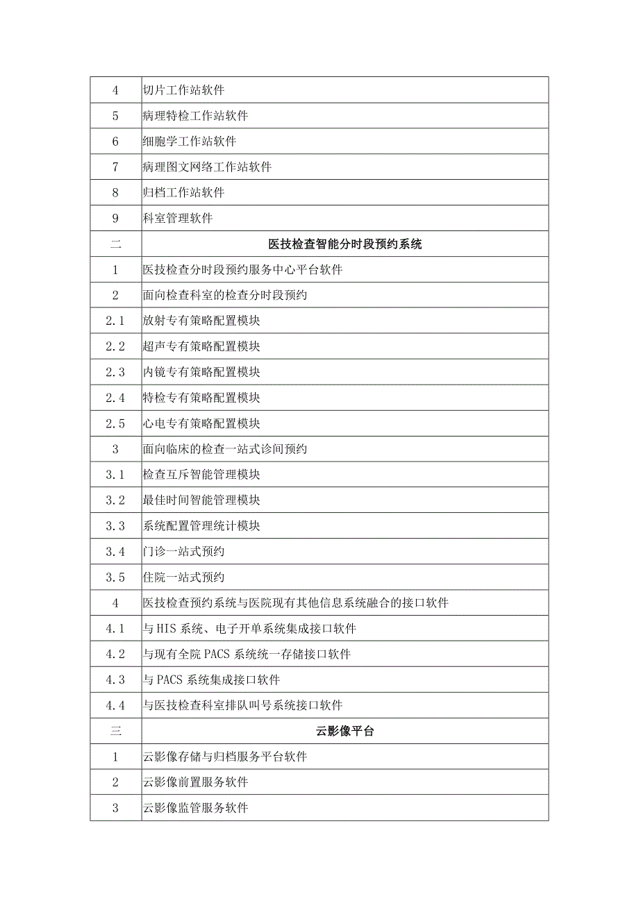 XX医院医学检查系统建设项目采购需求.docx_第3页