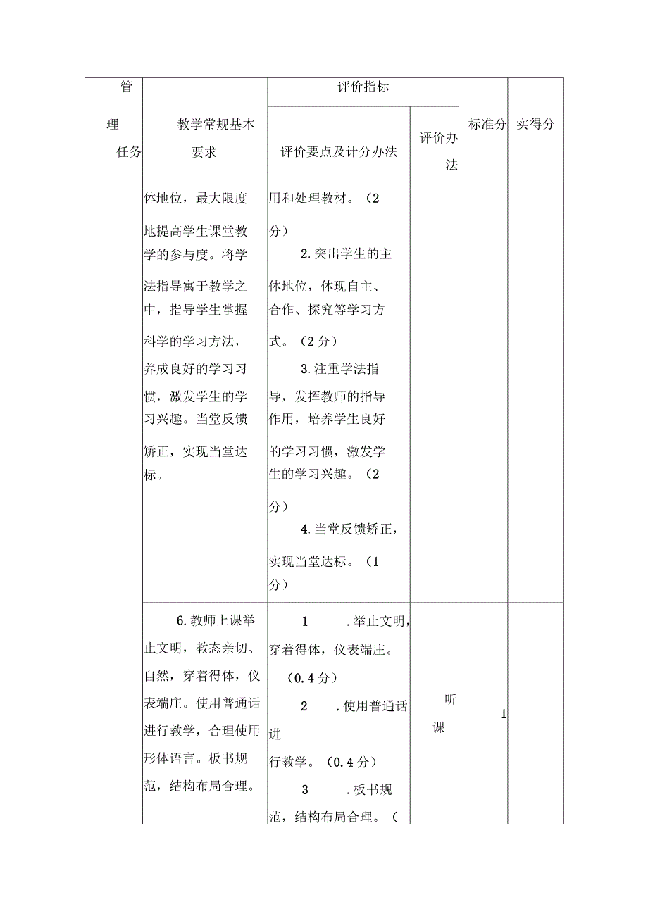 2024年义务教育学校教学常规基本要求专项检查评价细则.docx_第3页