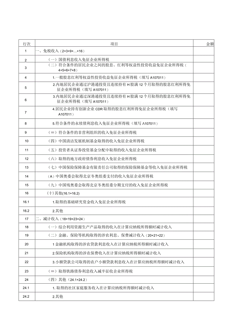 A06582《免税、减计收入及加计扣除优惠明细表》（A107010）.docx_第1页