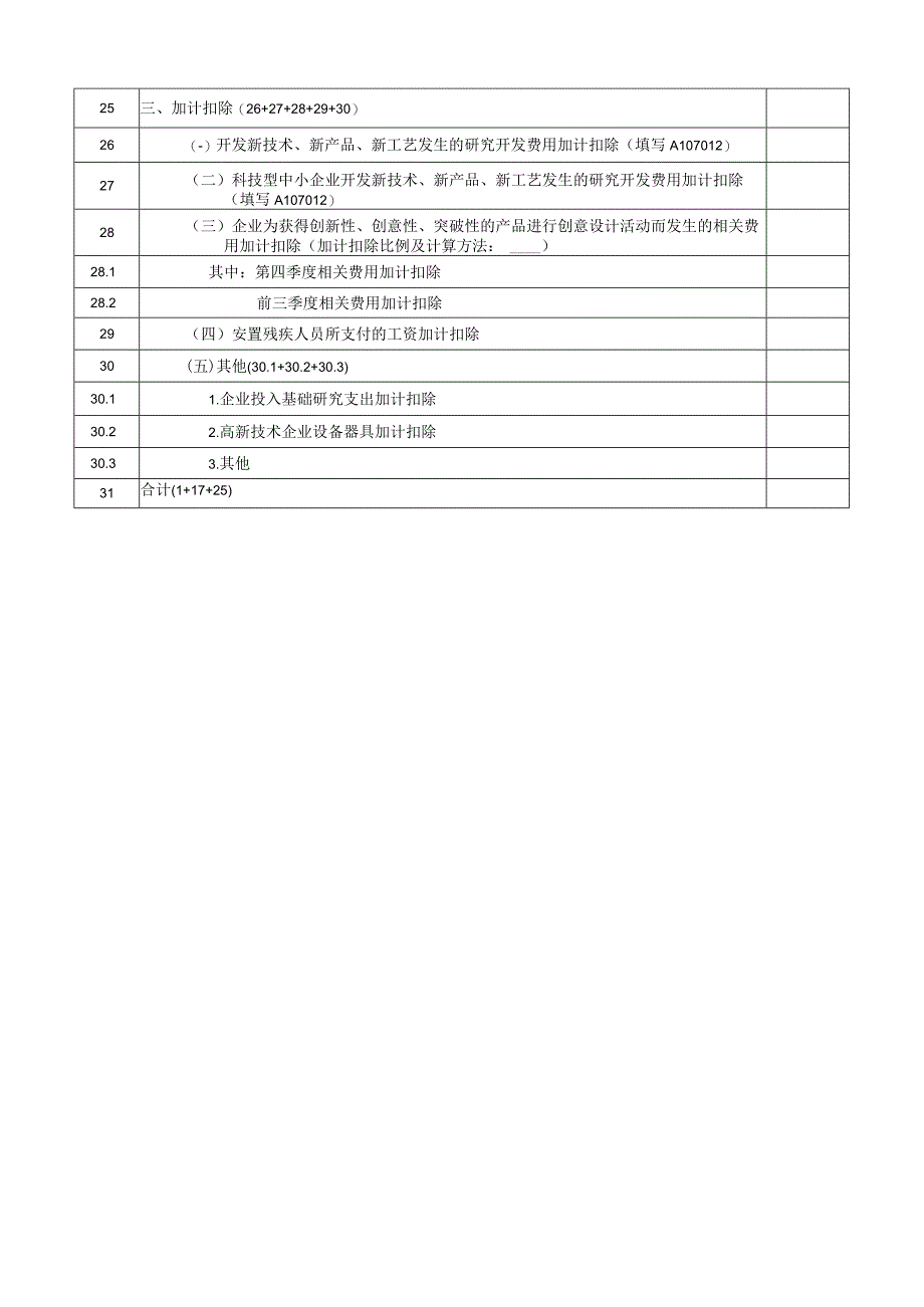 A06582《免税、减计收入及加计扣除优惠明细表》（A107010）.docx_第2页