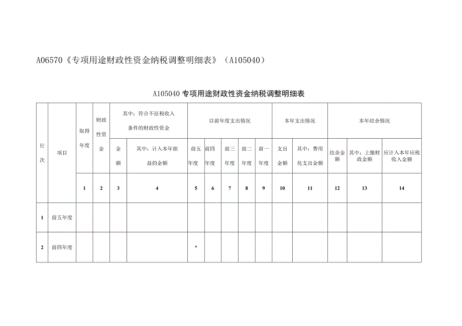 A06570《专项用途财政性资金纳税调整明细表》（A105040）.docx_第1页