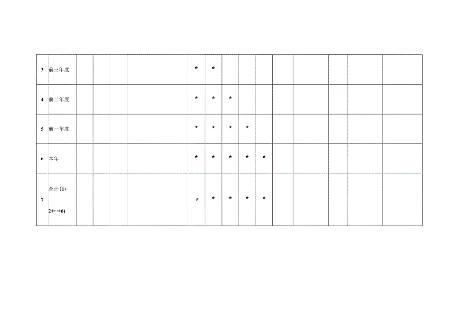 A06570《专项用途财政性资金纳税调整明细表》（A105040）.docx_第2页