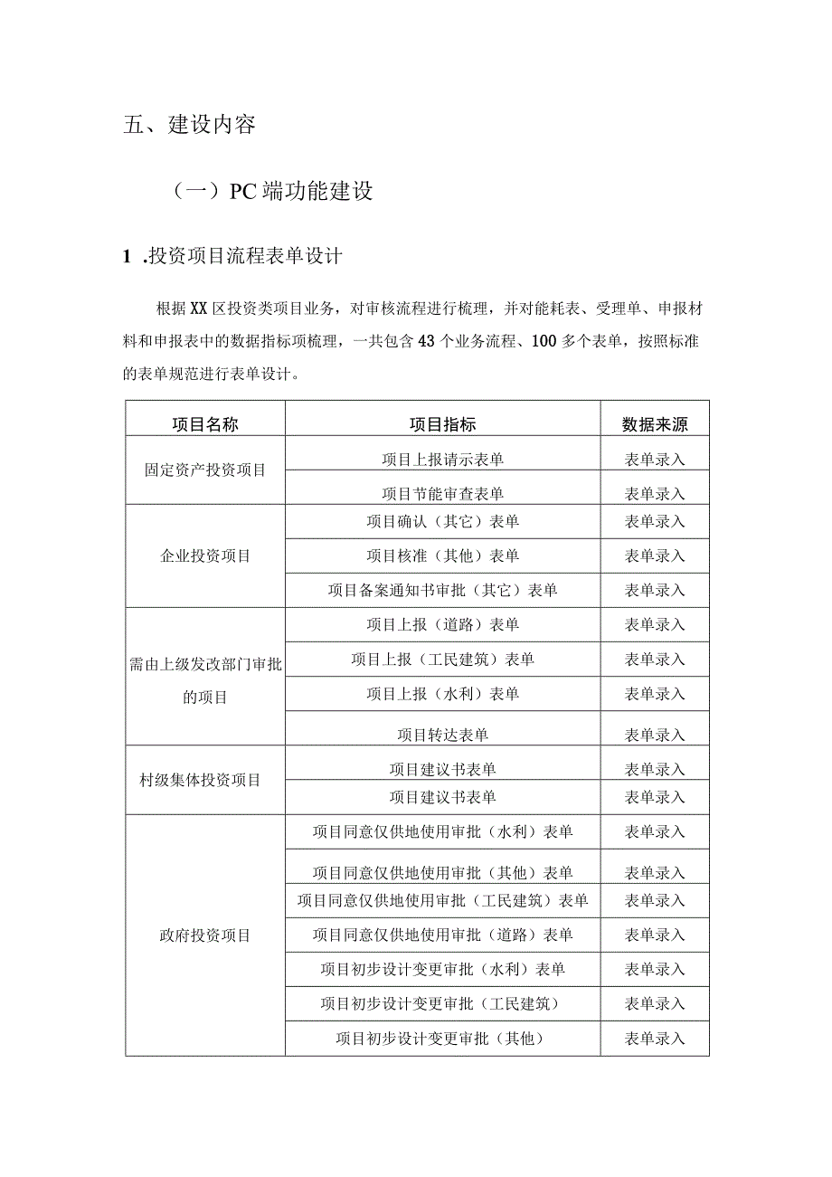 XX区发改局行政审批业务系统项目采购需求.docx_第3页