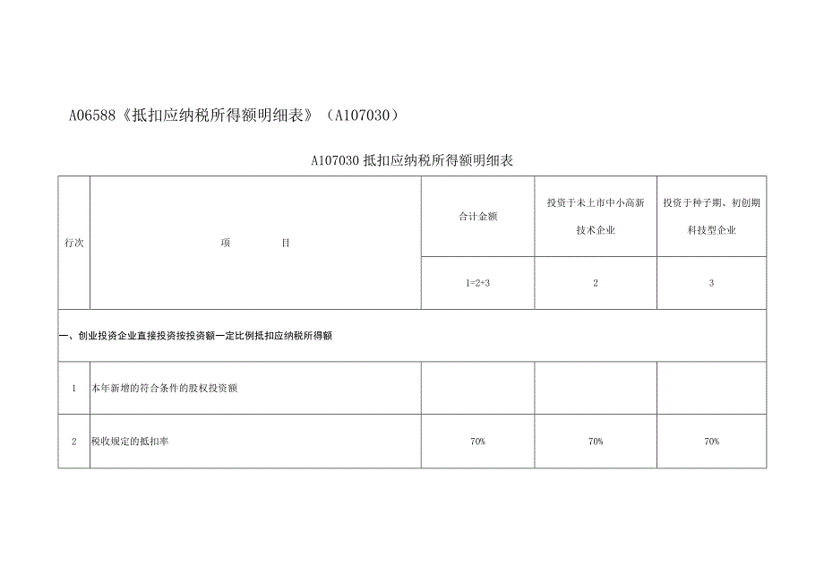 A06588《抵扣应纳税所得额明细表》（A107030）.docx_第1页