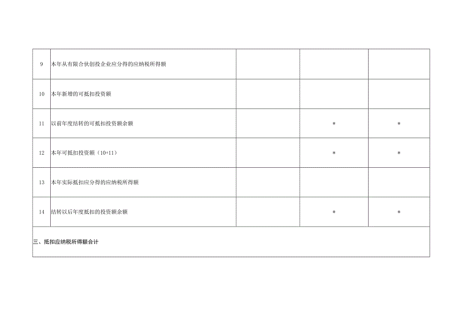 A06588《抵扣应纳税所得额明细表》（A107030）.docx_第3页