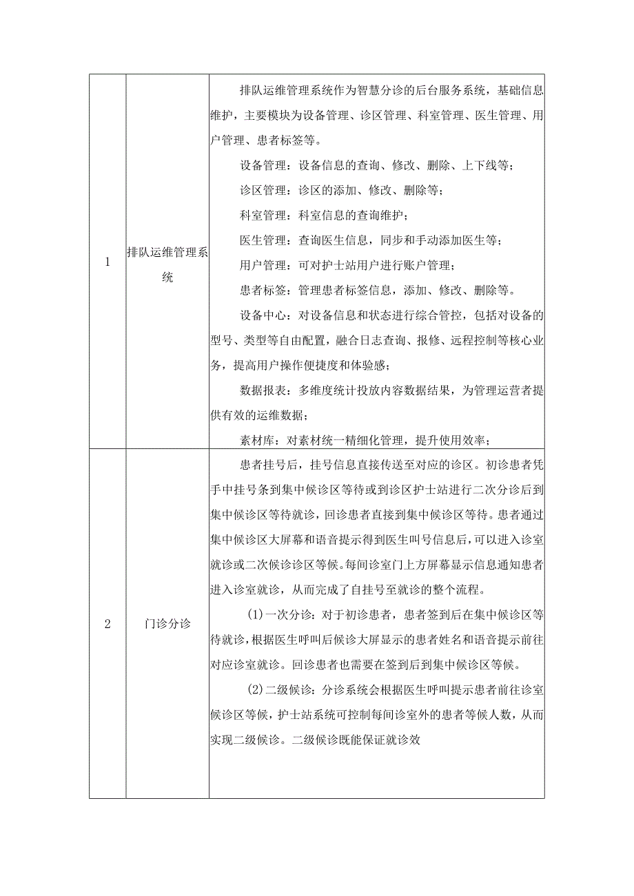 XX市XX医院医疗辅助系统建设采购需求.docx_第2页