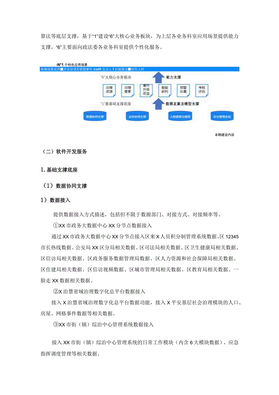 XX区社会治理综合应用平台采购需求.docx_第3页