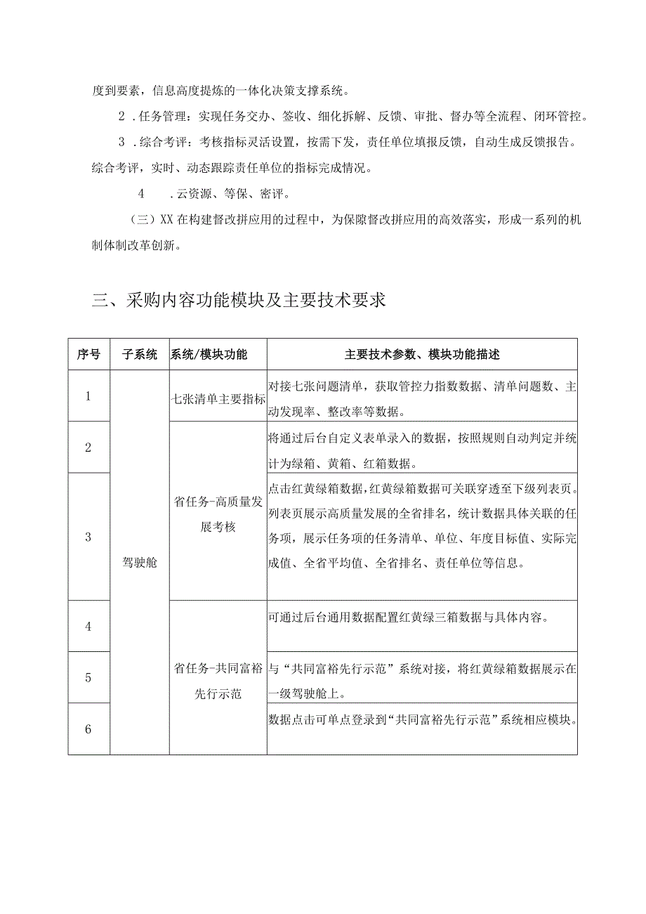 XX市“七张问题清单－督改拼”建设项目采购需求.docx_第2页